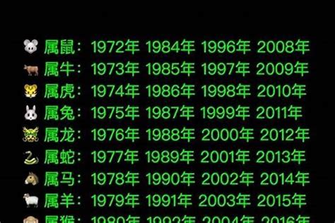 05年属|2005年属什么生肖 2005年属什么的生肖